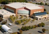 Lawrence Joel Veterans Memorial Coliseum